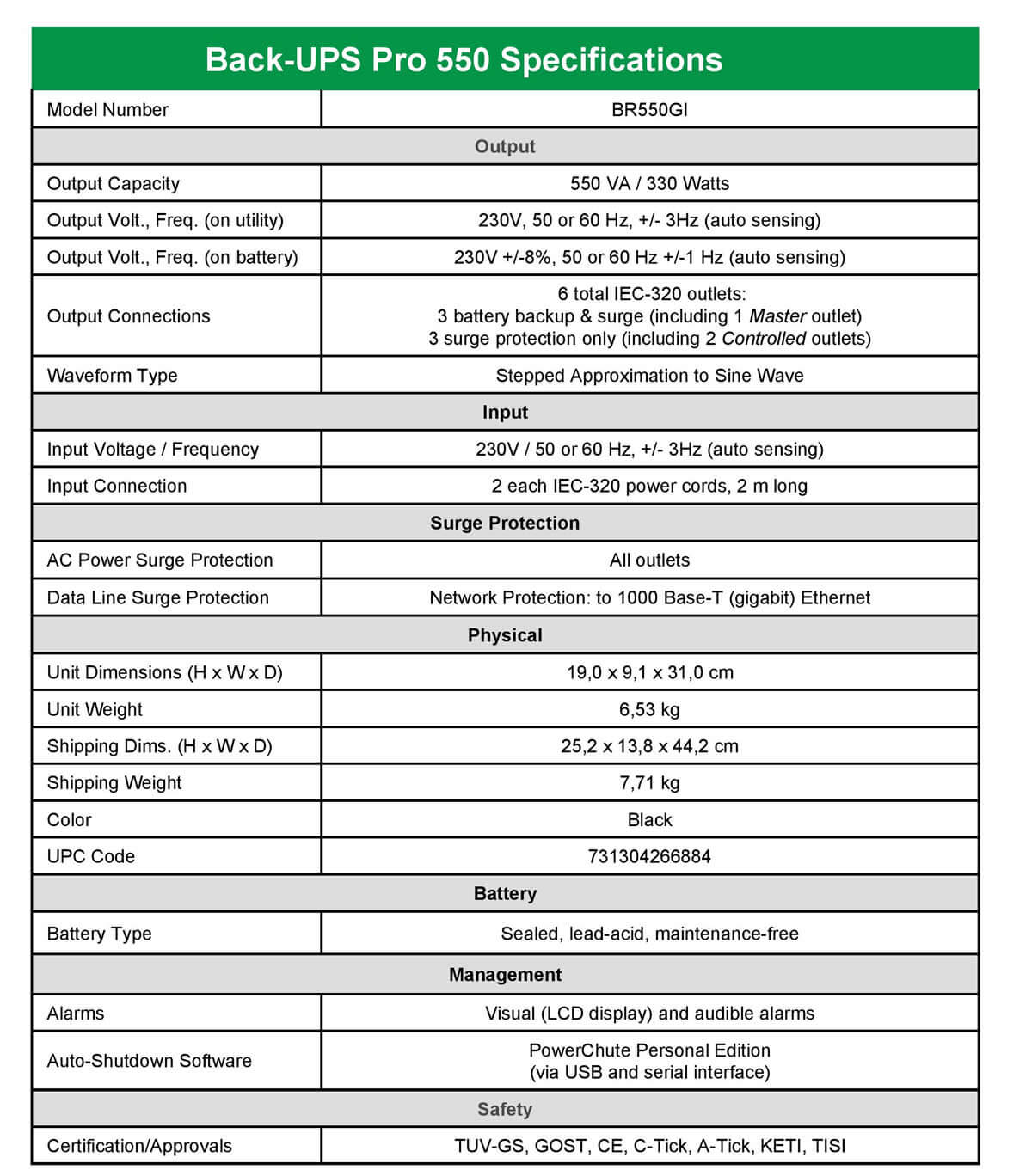 APC-Power-Saving-Back-UPS-BR550GI-page-002