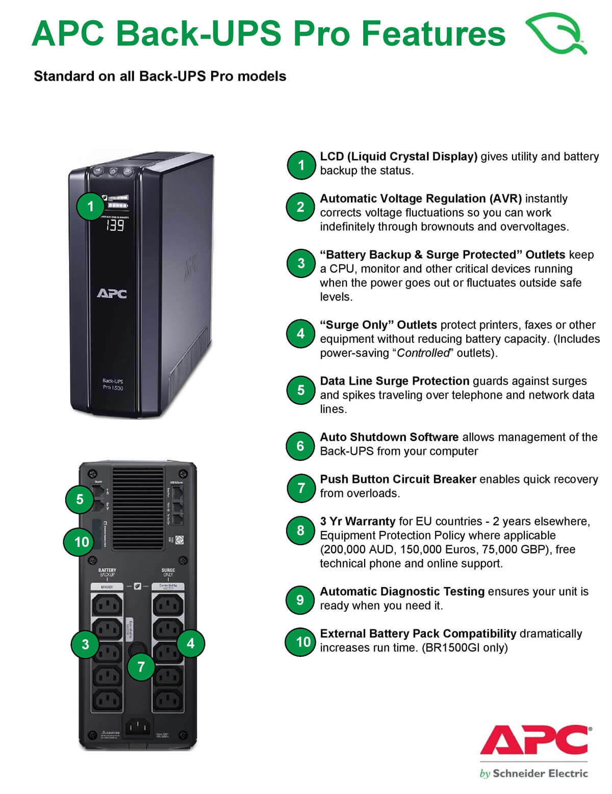 APC-Power-Saving-Back-UPS-Pro-900-230V-BR900GI-page-002