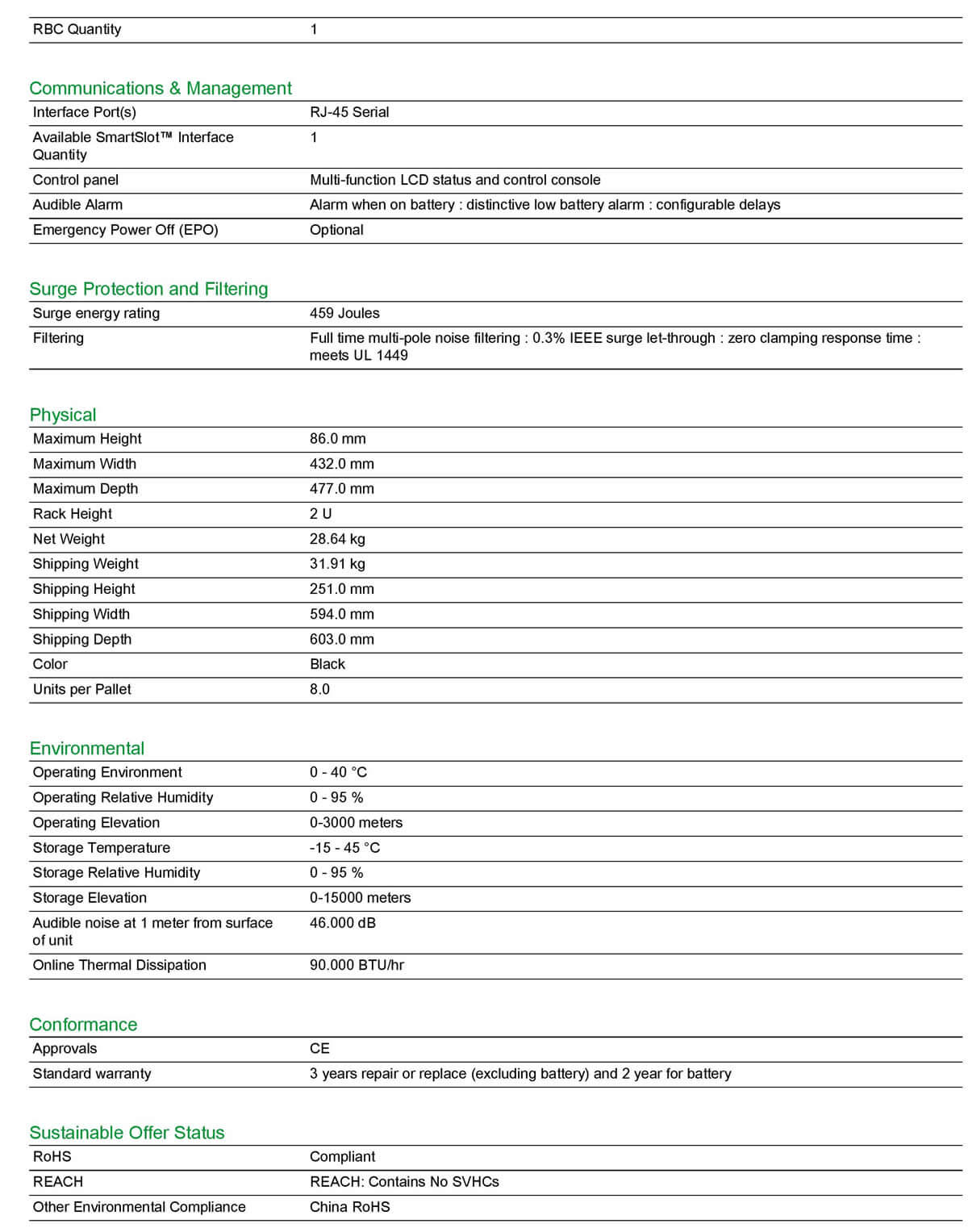 APC-SMART-UPS-1500VA-230V-2U-SMT1500RMI2UC-page-002