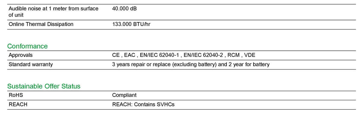 APC SMART-UPS 1500VA 230V SMX1500RMI2U 03