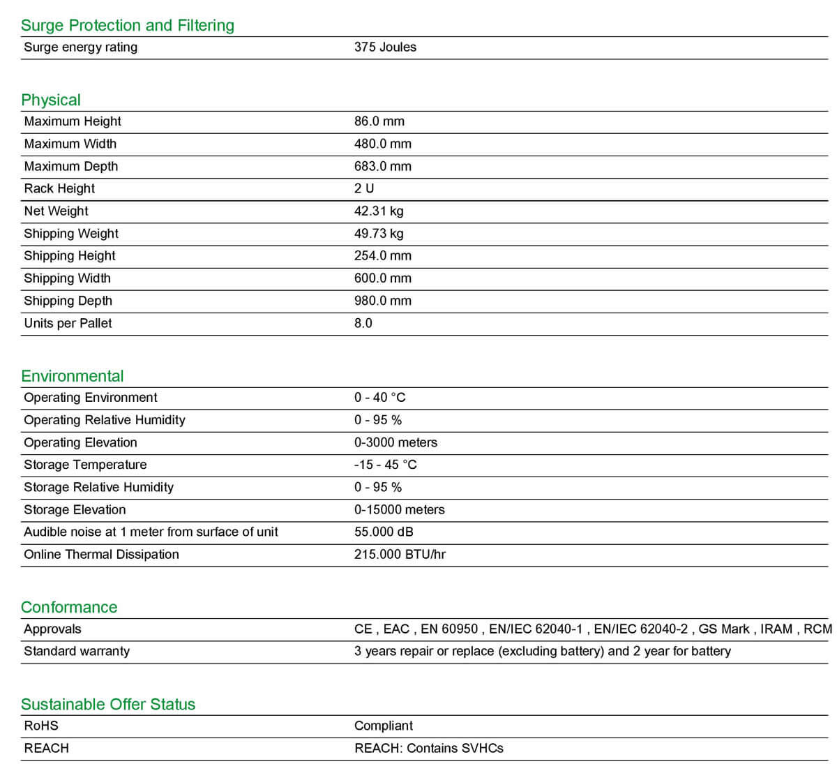 APC-SMART-UPS-2200VA-230V-SMT2200RMI2U-page-002