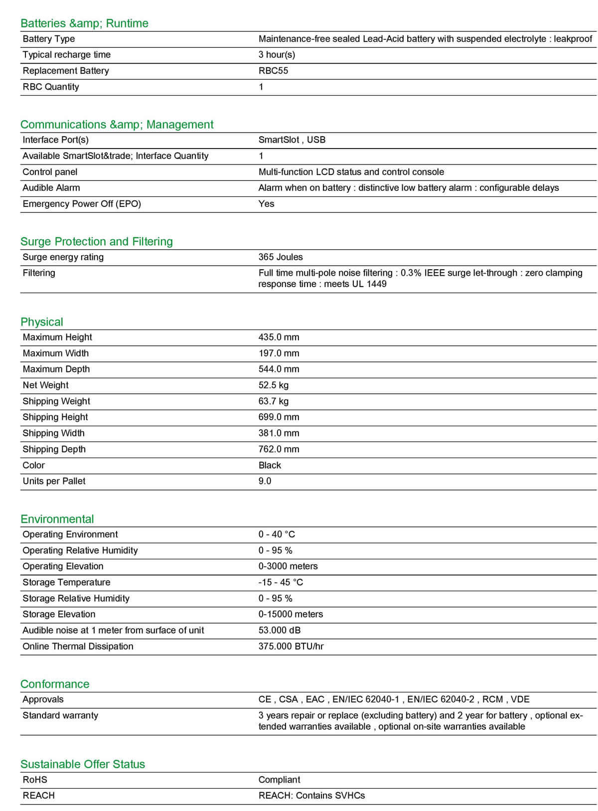 APC SMART-UPS 3000VA 230V SMT3000I 05