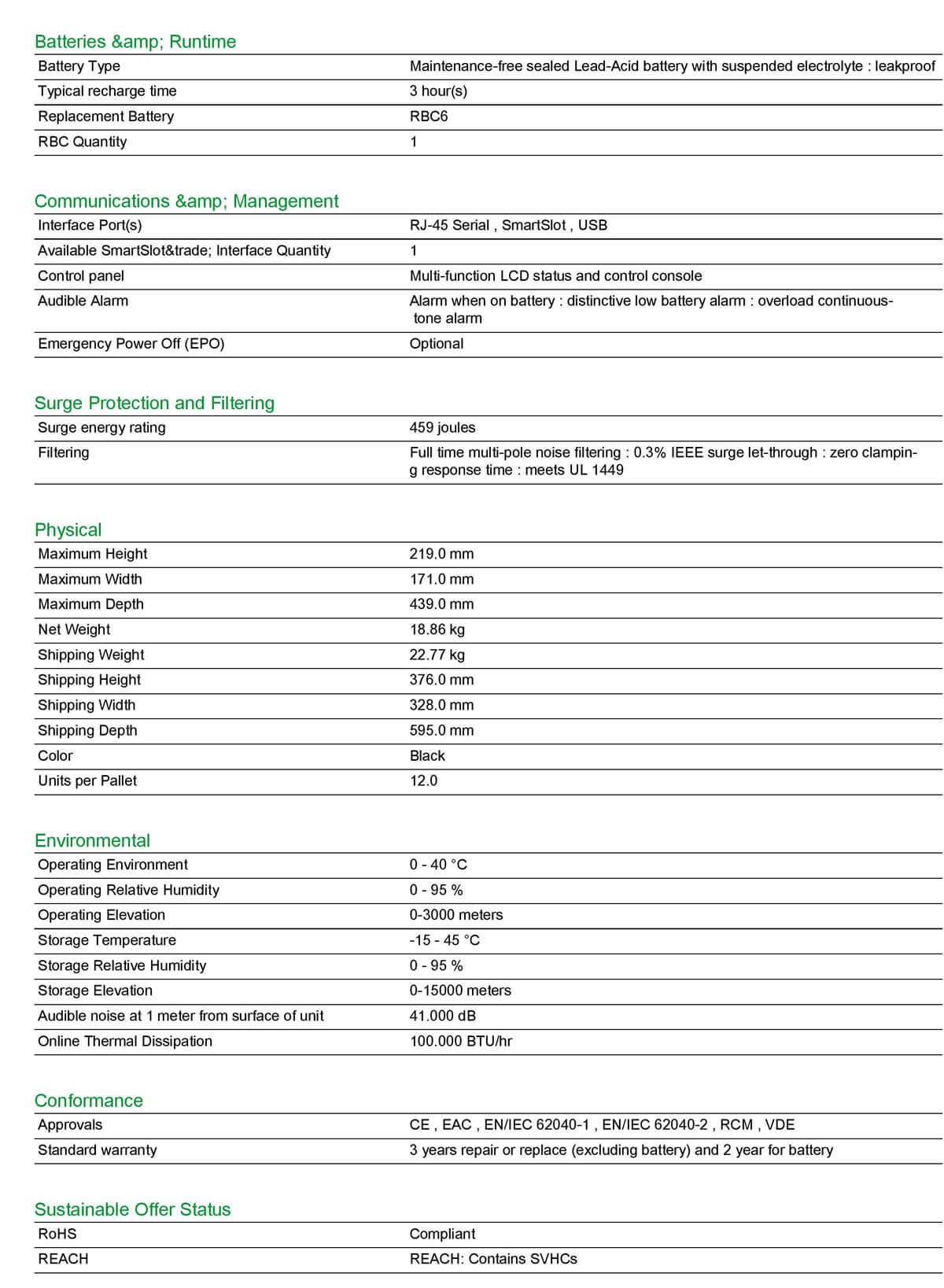 APC Smart-UPS 1000VA 230V SMT1000I 01