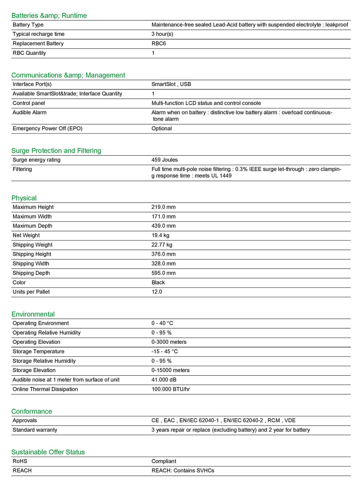 APC Smart-UPS 1000VA 230V SMT1000IC 01