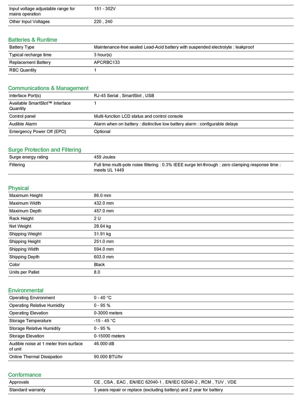 APC-Smart-UPS-1500VA-2U-SMT1500RMI2U-page-002