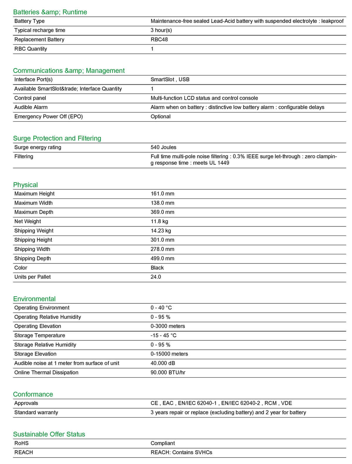 APC-Smart-UPS-750VA-230V-SMT750IC-page-002