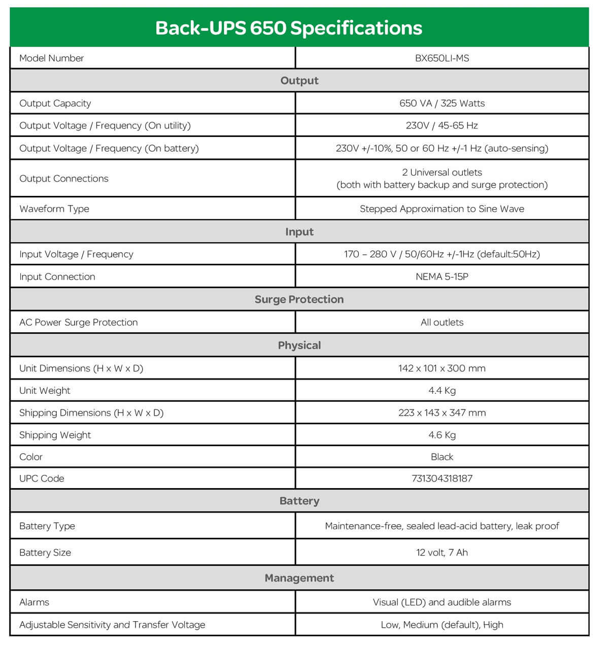 APC-UPS-BX650LI-MS-page-002APC-UPS-BX650LI-MS-page-002