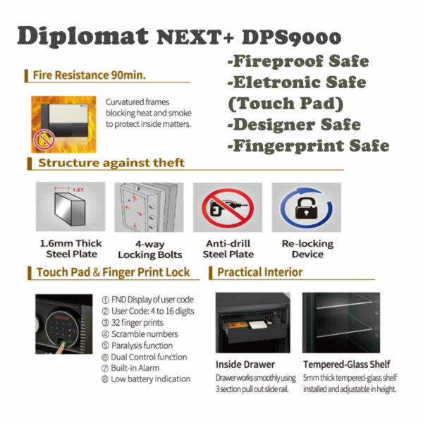 DPS 9000