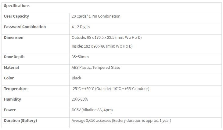 SHS-2320 spec