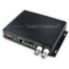 SafeTrolley® Analog CCTV Camera Text Inserter for POS & Cash Register