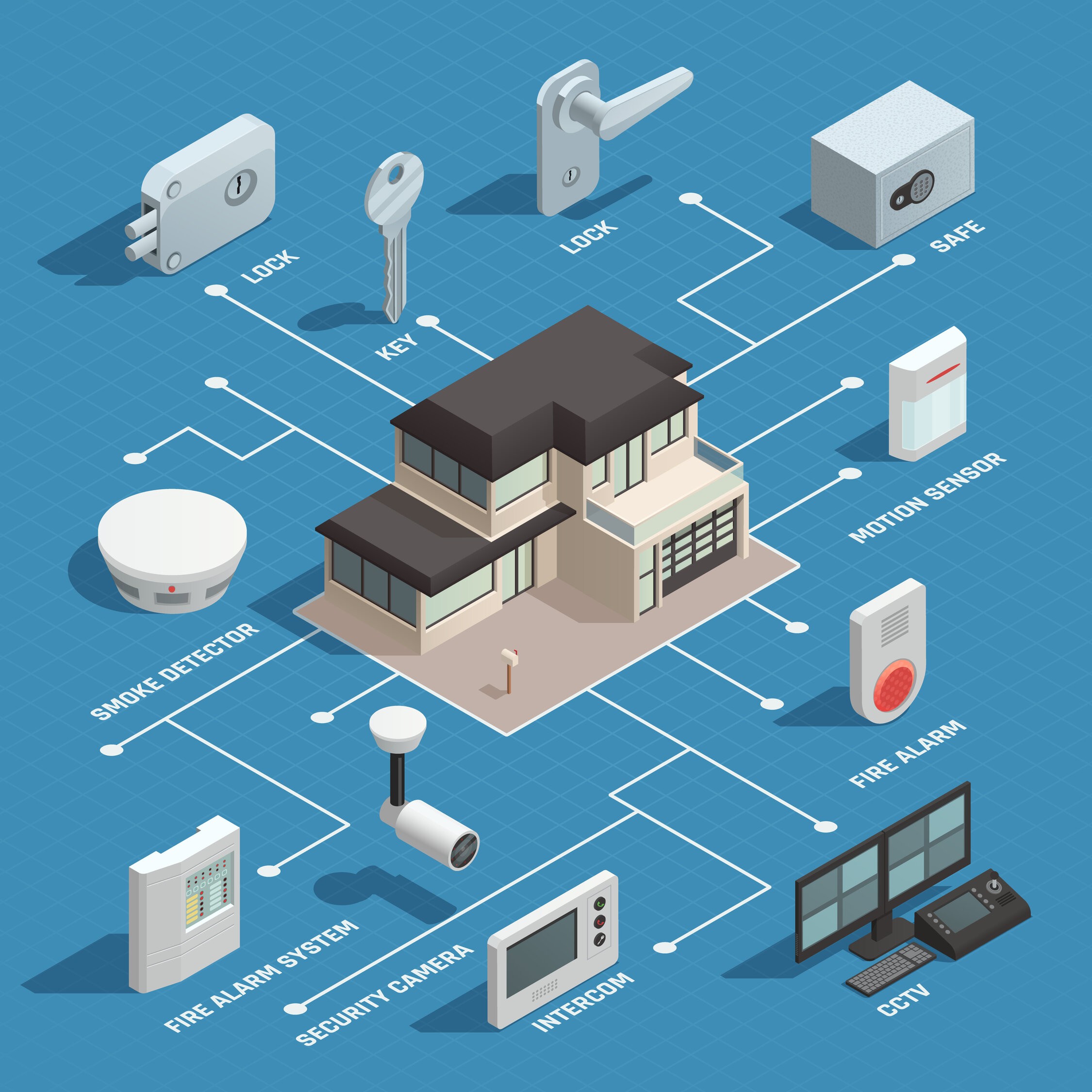 dahua xvr 4.0 network setup